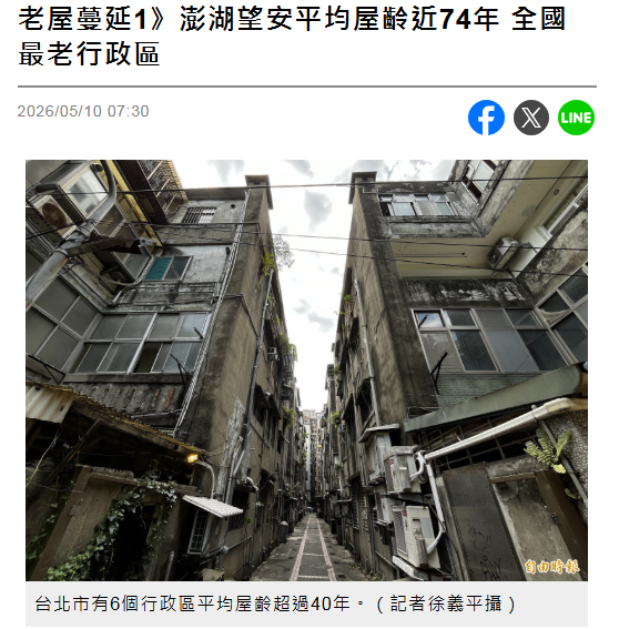 老屋蔓延1》澎湖望安平均屋齡近74年 全國最老行政區