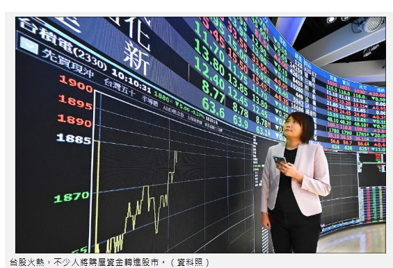寧可解約也要衝股市！專家揭密「棄房入...