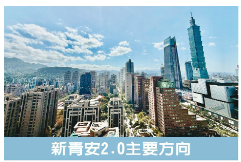  新青安2.0寬限期可採3+1+1 財長：會考慮提高婚育宅貸款額度 