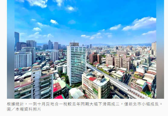 「金龍風暴」橫掃全台 房地合一稅狂減二成三