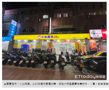  大同區最貴待售物件！　寧夏夜市「小北百貨」求售6.88億 