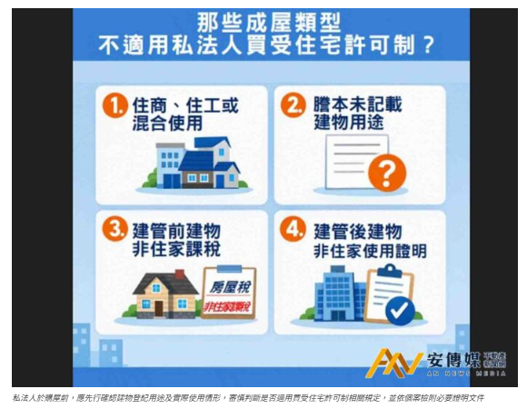 哪些成屋類型不適用私法人買受住宅許可制？