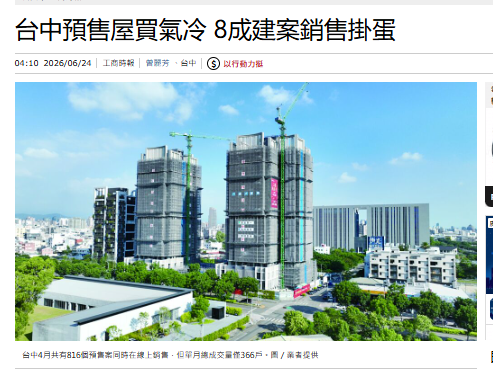 台中預售屋買氣冷 8成建案銷售掛蛋