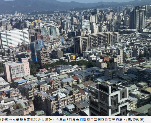 房市稅收「怪現象」曝光！北市竟逆勢爆衝　市場正在分裂？