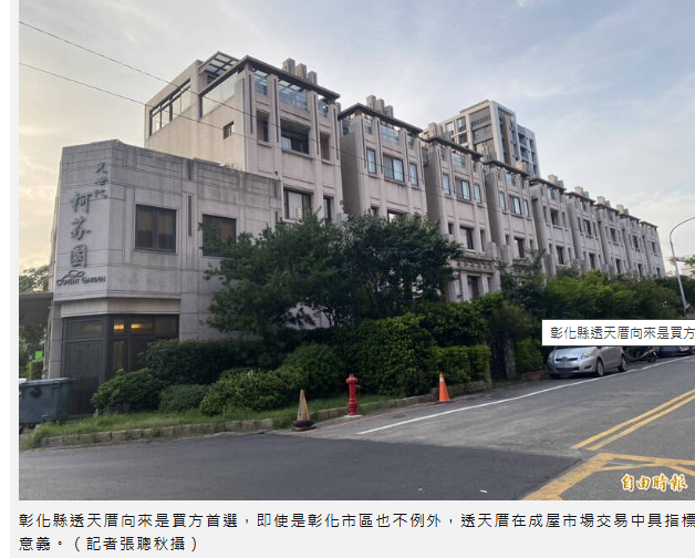 房市買氣急凍！彰化透天厝交易下跌7成 大樓也很慘