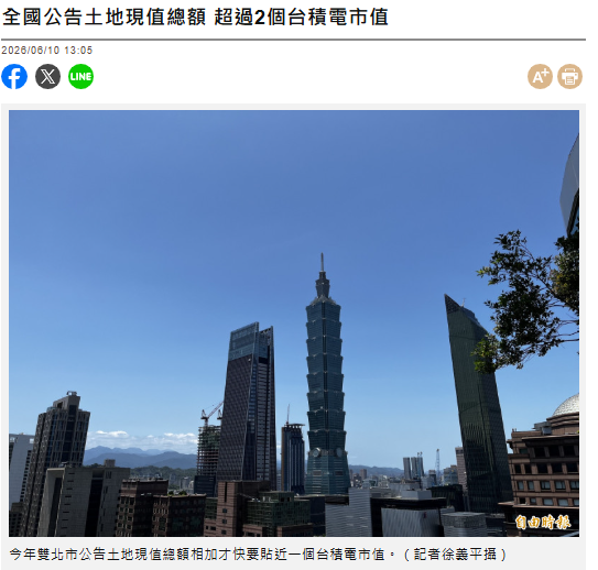  全國公告土地現值總額 超過2個台積電市值 