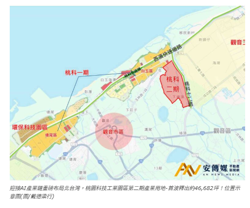  桃園科技工業園區第二期產業用地-首波釋出約46,682坪 