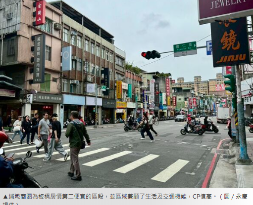  265號公車給力！　板橋房仲揭高CP值區段「4字頭成家」 