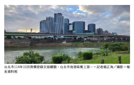  台北市最新實價登錄交易總額 南港區暴衝第一名原因曝光 