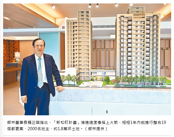  北市都更危老重建 中山區最熱 