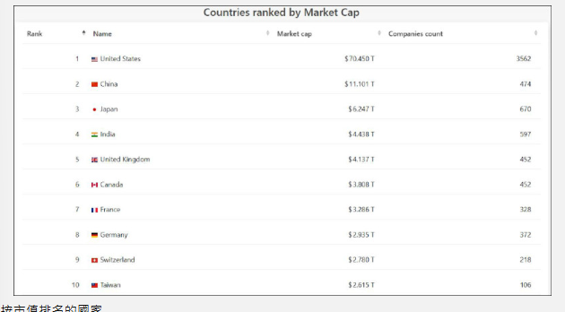 〈財經週報-投資觀點〉2026年投資展望 AI供應鏈熱潮主要成長引擎！