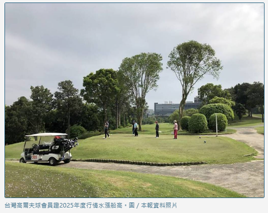  一張證換一間房！全台高球證行情飛漲 這球場眷屬證喊價1,900萬 