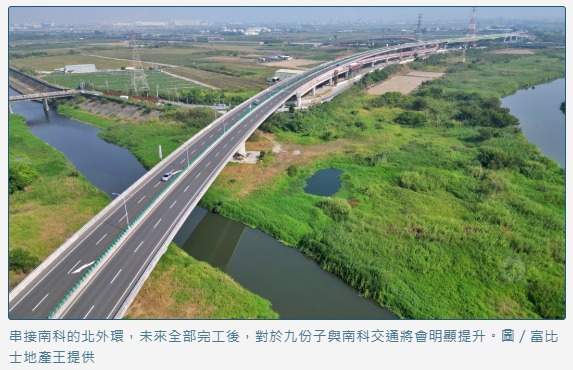  房市轉冷更突顯真價值？九份子重劃區升級中！自住族迎來最佳進場點？ 