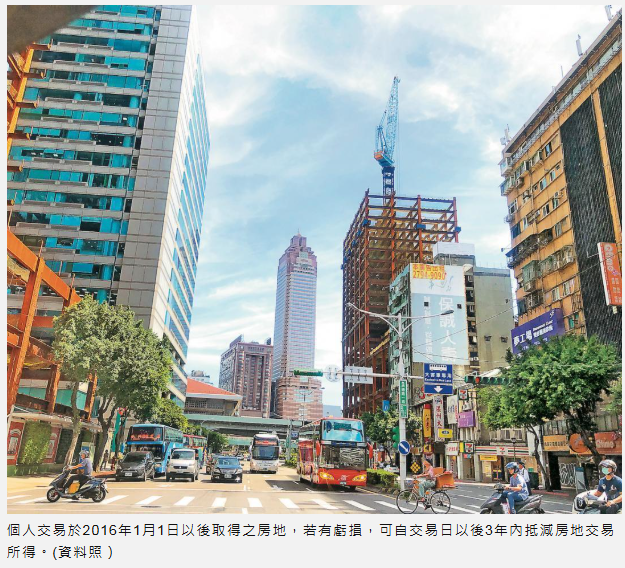  賣房慘賠先別哭！「虧損抵稅」3年內都可用上 