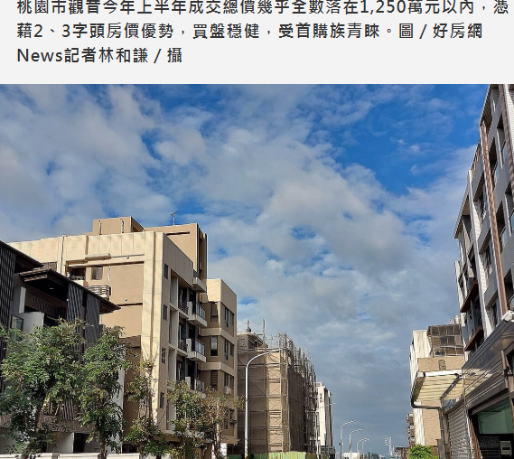  桃園最猛「總價優勢區」　首購族真衝了？專家揭另類房市現象 