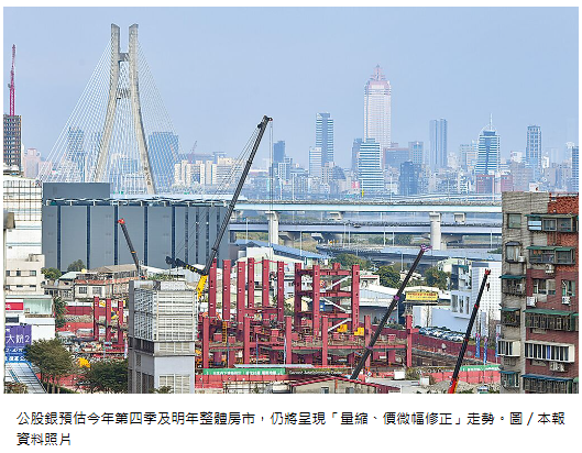  Q4及明年房市…公股銀估量縮、價微幅修正 