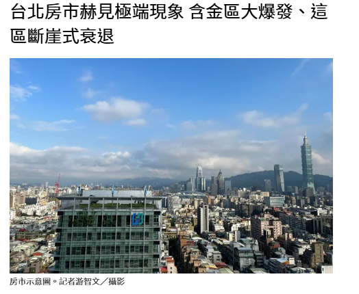 台北房市赫見極端現象 含金區大爆發、這區斷崖式衰退 