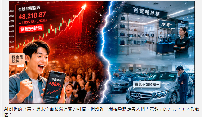 〈財經週報-時事求是〉AI時代的用錢邏輯