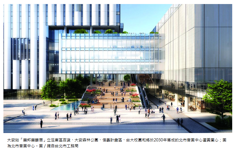  迎最強都更潮 捷運大安站含金量飆 