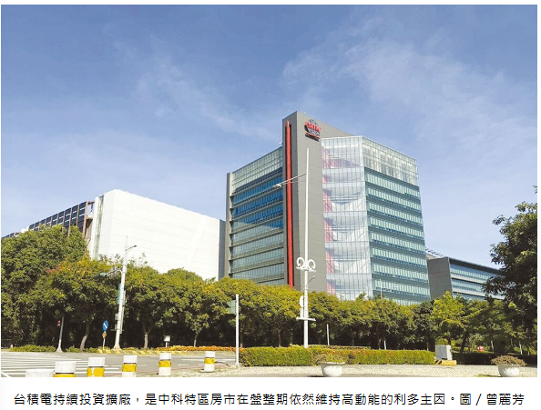 中科特區 房市買盤升溫