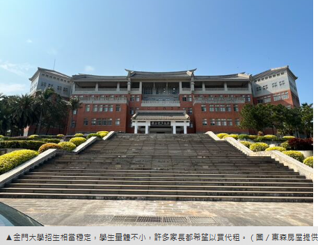 金門大學「以買代租」夯　在地房仲揭3大熱門物件