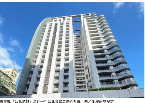  北市最熱賣社區是這棟 均價一坪76萬、每月3戶轉手 