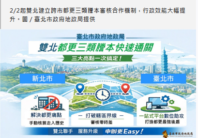  老屋重建更加快！雙北攜手　都更三類謄本「算力助攻」、審核飆速通關 