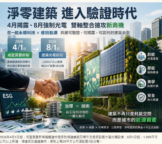 淨零建築進入驗證時代 4月揭露8月強制光電 在一起永續、睿田能源搶商機
