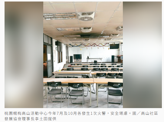 桃園72處活動中心蓋在私地 產權爭議多