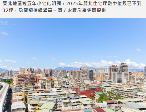 雙北小宅化成主流　置產關鍵這樣找！