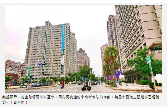 法拍潮何時來？國稅局數據曝真相 ：「崩盤價恐落空」