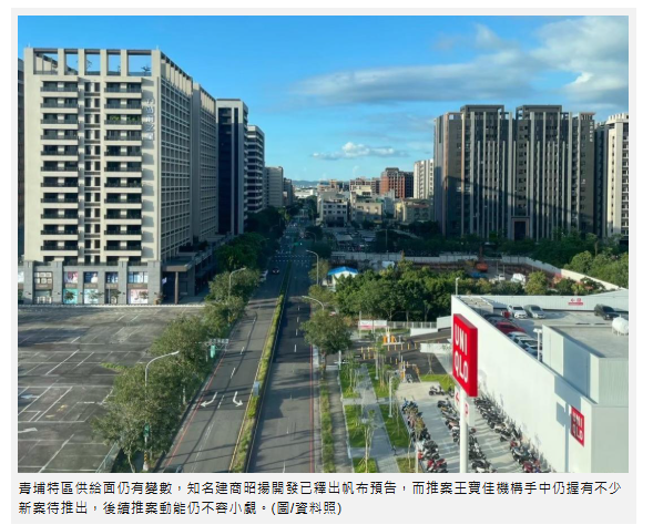  單週客量不到10組！青埔房市陷寒冬？兩大建商動向成關鍵 