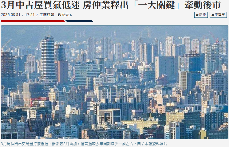 3月中古屋買氣低迷 房仲業釋出「一大關鍵」牽動後市