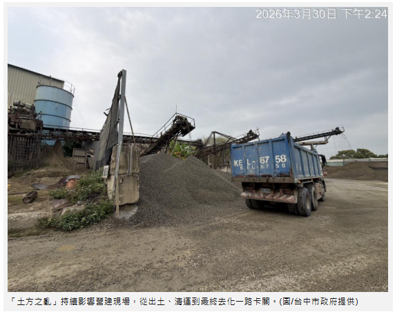 不等中央了！台中2026開第一槍 建照免申請自動延3年？