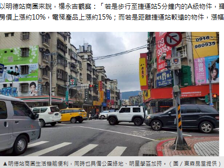  輝達效應「房價將漲3波」　在地房仲：明德第1波已漲5~15% 