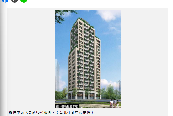 總銷上看44億！昇陽得標中山民安公辦都更「擴大基地機制」啟動