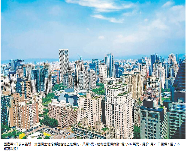  國產署6宗地上權 底價合計逾3.3億 