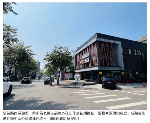 從魚市場到燒肉一條街 公益路如何成為台中餐飲指標地段