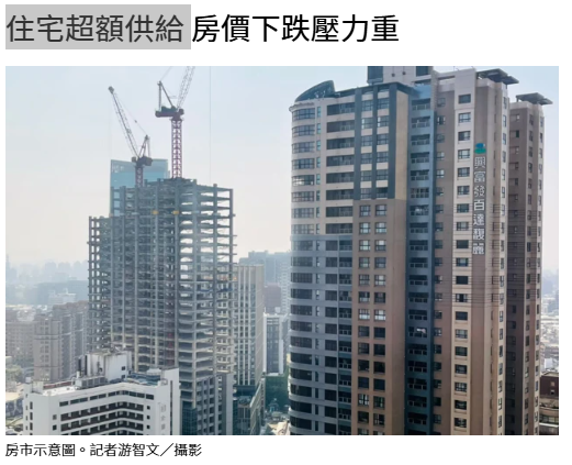 住宅超額供給 房價下跌壓力重