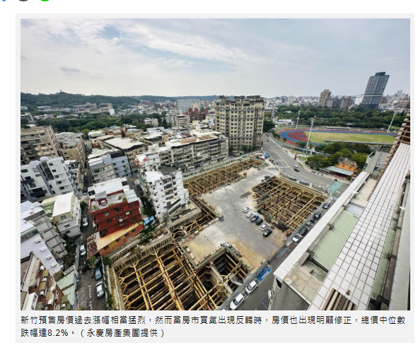 量縮8成房價仍死撐？五都預售總價全漲 「這縣市」年漲145萬最誇張