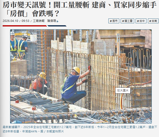 房市變天訊號！開工量腰斬 建商、買家同步縮手 「房價」會跌嗎？