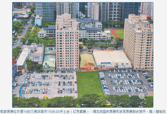 富邦攜手京城 高雄重金買地