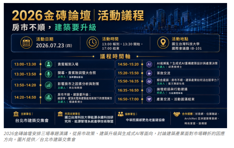 房市不順如何突圍？2026金磚論壇解析政策、都更與開發成本