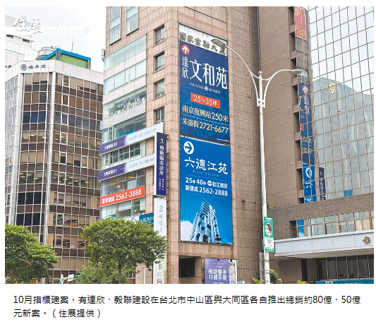  北台灣今年推案量 可望破兆元 