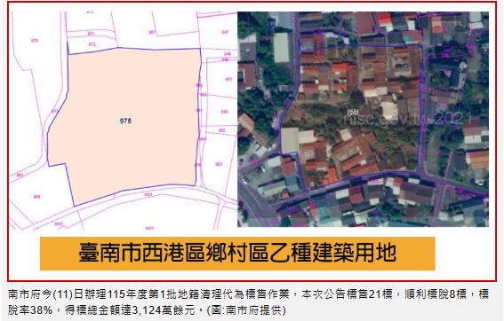  央行打炒房未加重 民眾就爭當小地主！南市府代為標售21標小筆地 標脫率38% 
