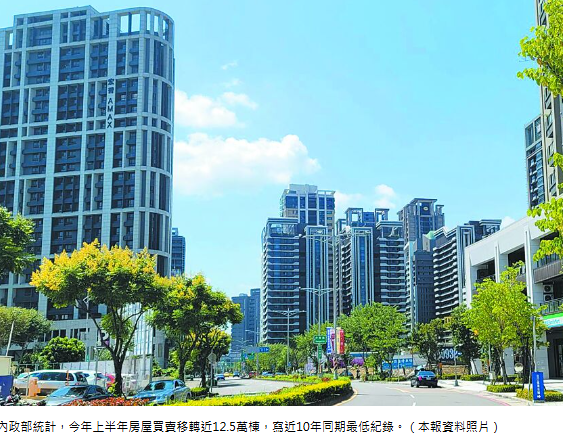 上半年建物移轉數 10年新低