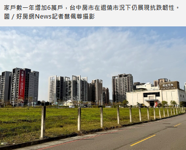 台中房市降溫卻更抗跌？他點名4大優勢撐長線