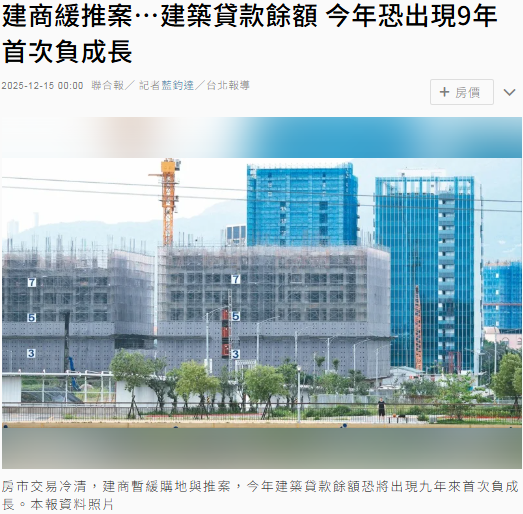 建商緩推案…建築貸款餘額 今年恐出現9年首次負成長