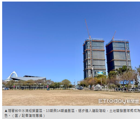 房市進入調整期！台中業者揭關鍵轉折　危老案首超重劃區