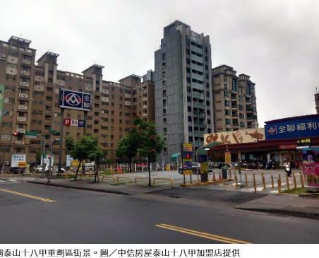  泰山30坪以上住宅房價下跌 小宅卻逆勢上漲10％ 